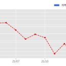 에이에스이코리아(주) 이미지
