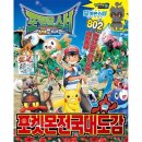 썬커넥트
