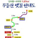 청풍주막