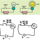 [독학] 전기기능사 실기. a,접점과 b,접점 이해하기 이미지