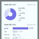 원평2로 이미지