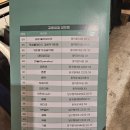 가온노래연습장 이미지