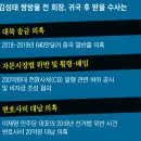 김성태, 한때 검찰의 조폭 관리대상… 정치·법조계 문어발 인맥 이미지
