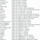 주식회사 클라우드플래닛 이미지