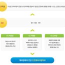 인천체육고등학교 이미지