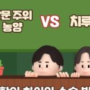 서울항앤하지외과의원 이미지