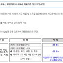유상공인중개사사무소 이미지