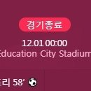 [2022 Qatar FIFA WorldCup D조 3R] 튀니지 vs 프랑스 골장면.gif 이미지