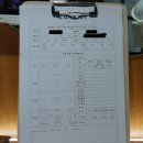 사이리헤어 | [사이리헤어]가로수길미용실 신사역8번출구 라엘원장님 친절한 미용실
