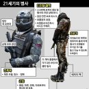 어마무시