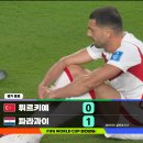 [오피셜] 튀르키예, 슈팅 60개 넘게 때리고 0골로 월드컵 탈락 이미지