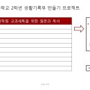 중학교 2학년 학습(입시) 방향성 만들기 이미지