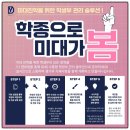 대치더봄미술학원