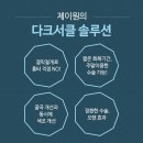 제이원솔루션