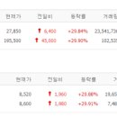 부광석유 이미지