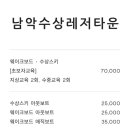 영산호남악수상레저타운