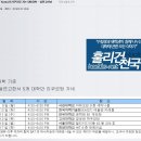 한퀴님들에게 마음속으로 부터 우러나오는 깊은 존경심을 표합니다 이미지