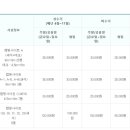 주암 오토캠핑장 이미지