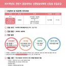 중앙대학교 신문방송대학원 이미지