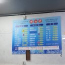 왜관수산
