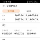 신월보건진료소 이미지
