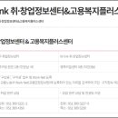 부산과학기술대학교 산학협력단