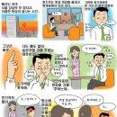 왕건이 이미지