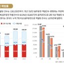 20212847 최우영 3호 기사 초안 이미지