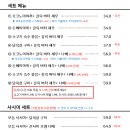 마산종말이