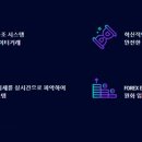 아비트레이지