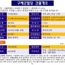 인창빌딩 이미지