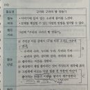 Re: 진모 187p 음운조작유형 이미지