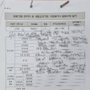 경성재가노인복지센터 이미지