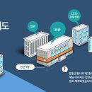 여성복지관(2층,_3층,_4층) 이미지