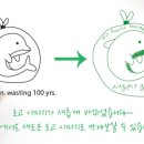 어거스트그린