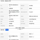 인동사거리 이미지