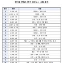 방이중학교(내) 이미지