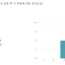 다섯번째마당-중등독서토론 5주차-김애란, 도도한 생활 이미지