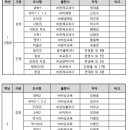 산울동_산울초중학교 이미지