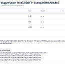 행복한동물병원 - 청주시 흥덕구 복대로 136 | 행복한동물병원