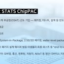 더스태츠