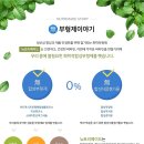 뉴트리메이드