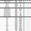 (주)한독모터스 이미지