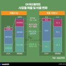 한남환경㈜ 이미지