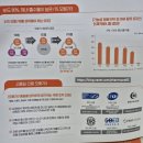 팜케어건강약국 이미지