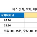 선원보건지소 이미지