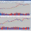 (주)우림바이오 이미지