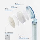 이마트트레이더스 수원점 이미지