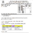 [&#39;24-12-07] &#39;24년 초등부 주일학교 부서복 세탁비 결산의 건 이미지