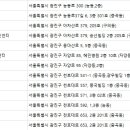 이어케어넷보청기 이미지